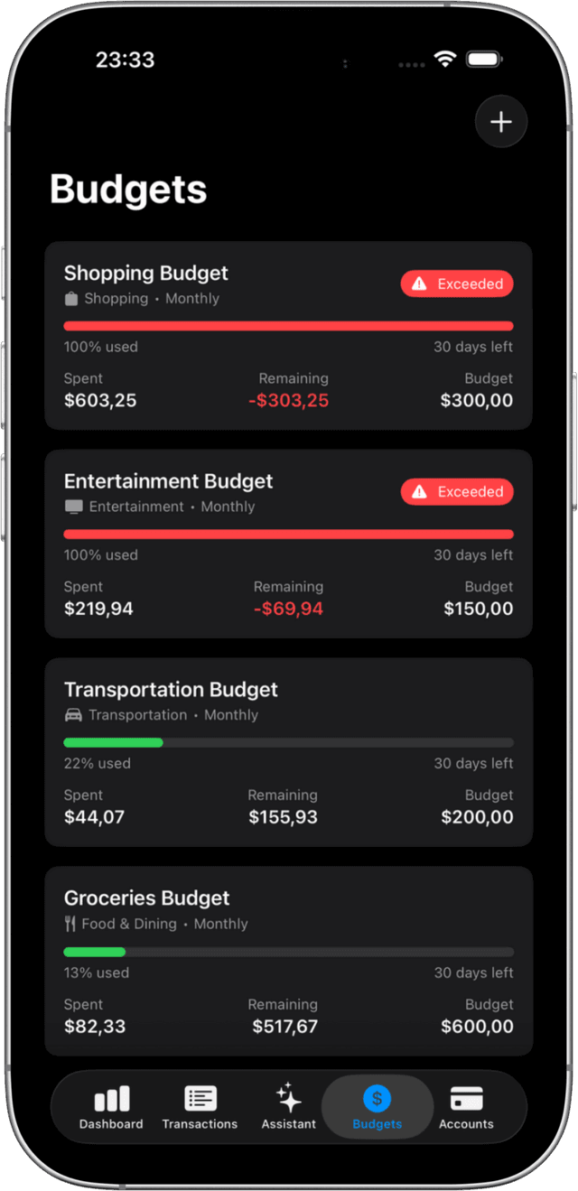 Never Overspend Again - Budgetium AI Budget Assistant feature screenshot